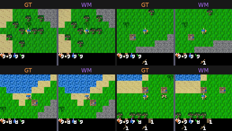Real frames beside imagined frames for four held-out episodes